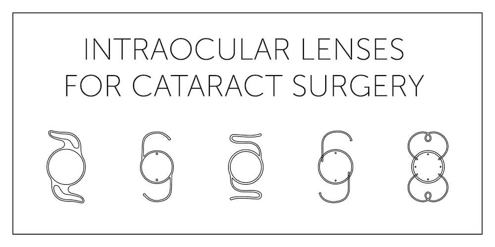 Diagram showing types interocular lenses
